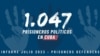 Informe de julio de Prisoners Defenders.