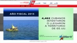 Crece emigración ilegal de cubanos pese a nueva relación EEUU-Cuba Crece emigración ilegal de cubanos pese a nueva relación EEUU-Cuba