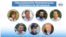 Los precandidatos presidenciales detenidos en Nicaragua en 2021. Gráfica: VOA
