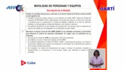 Toque de queda en La Habana Toque de queda en La Habana