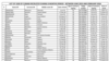 Lista de 39 personas asesinadas que firmaron contrato entre junio de 2023 y febrero de 2024.