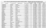 Lista de 39 personas asesinadas que firmaron contrato entre junio de 2023 y febrero de 2024.